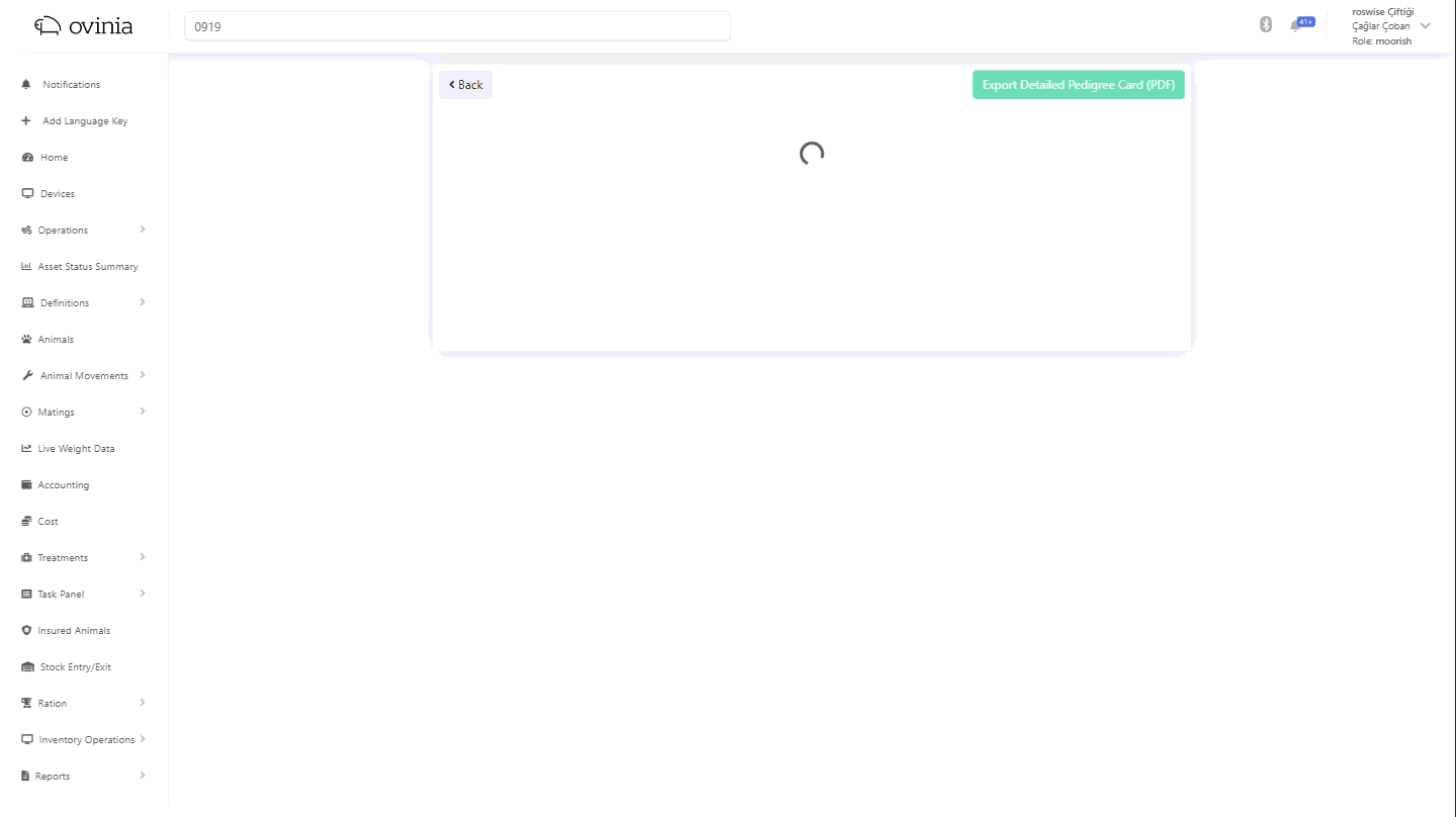Pedigree (Family Tree) Tracking
