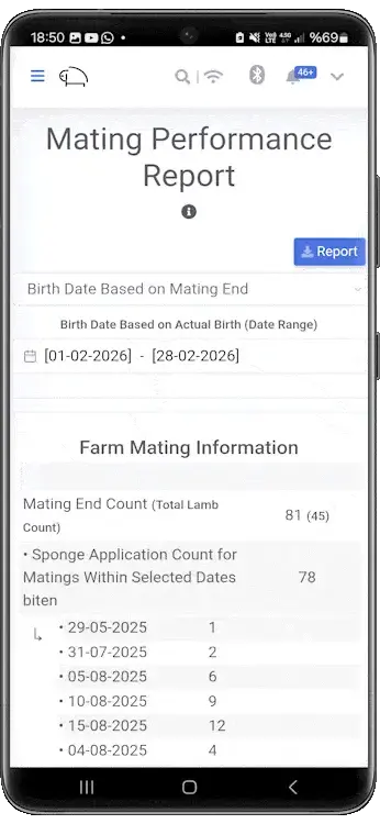 Advanced Reporting in Milk Production and Breeding