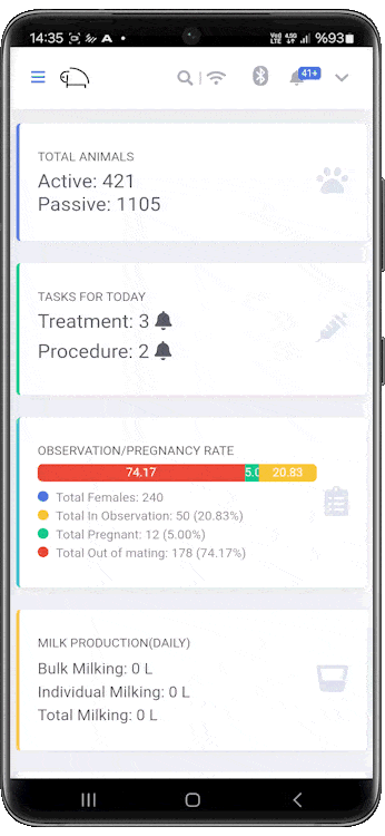 Ear Tag Supported Counting and Search Operations