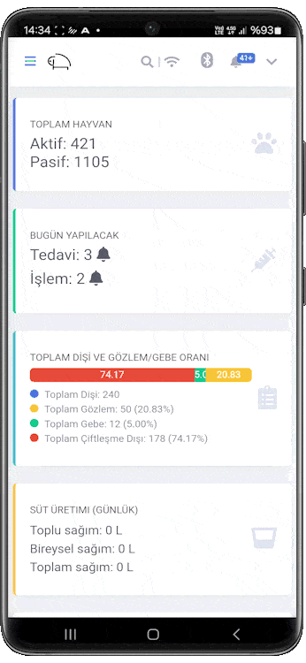Küpe Destekli Sayım ve Arama Operasyonları