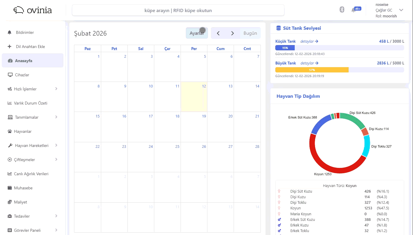 Çiftleşme & Suni Tohumlama Takibi