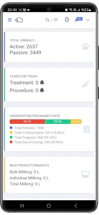 Breeding & AI Tracking