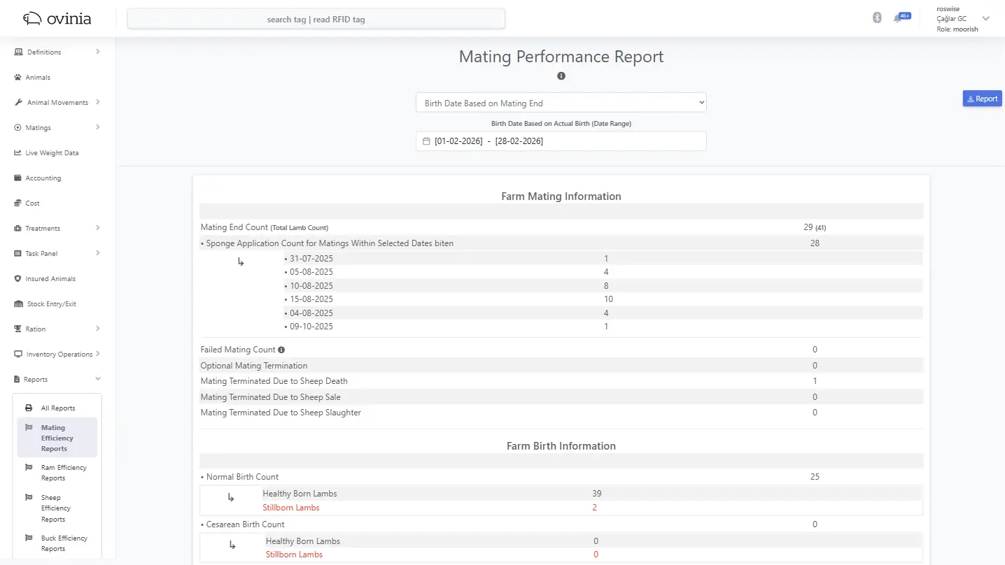 Advanced Reporting in Production and Mating Tracking