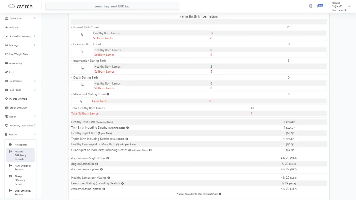 Advanced Reporting in Production and Mating Tracking
