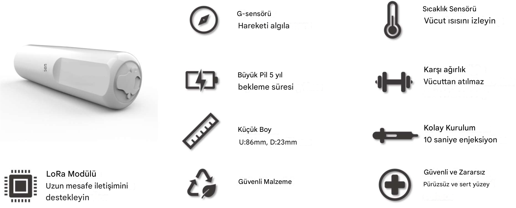 Rumen kapsülü ile çiftlik yönetimi, sürü takibi, rumenden sıcaklık ve ph toplama. Kızgınlık takibi yapma.