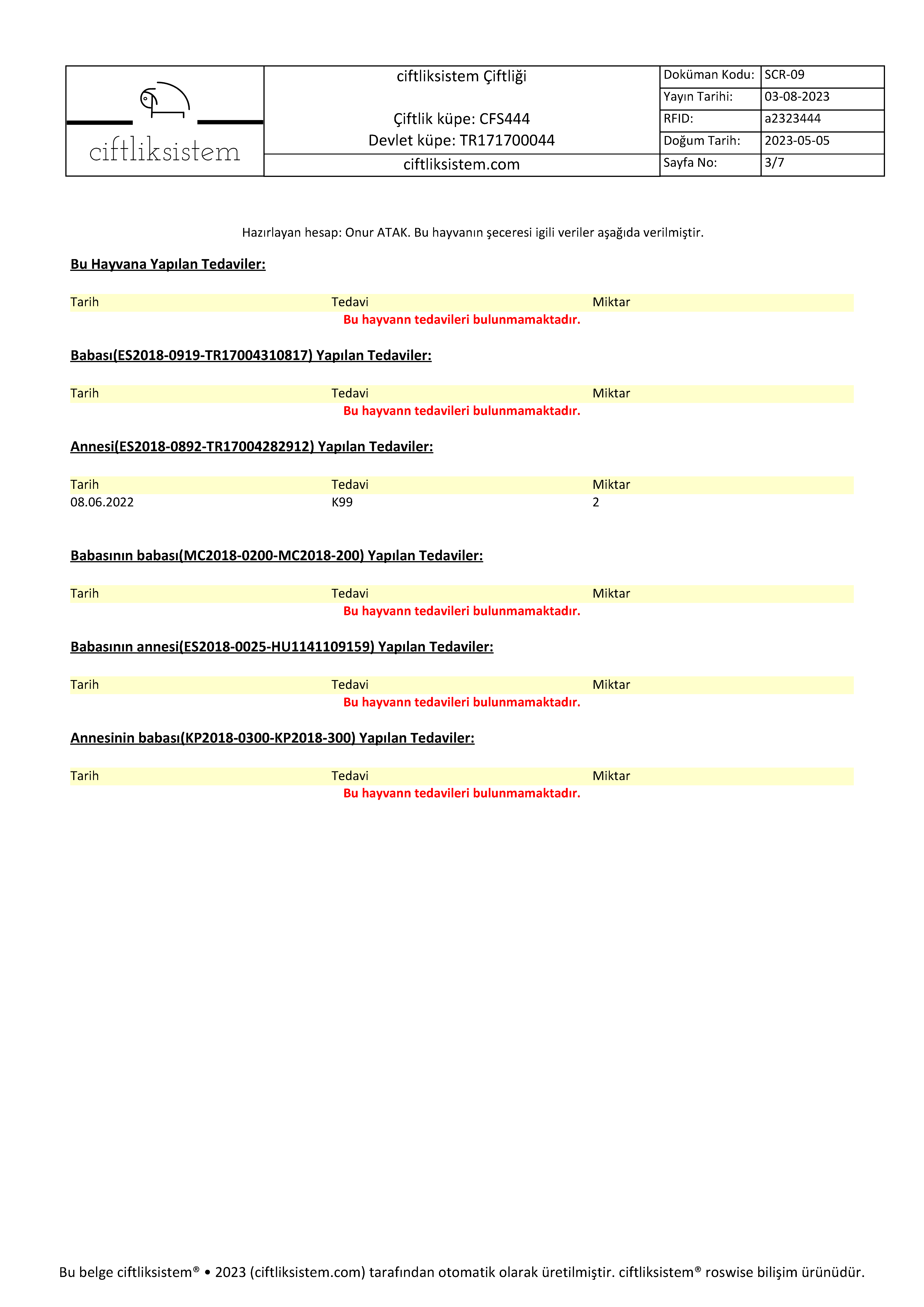 pedigri, pedigree, soy ağacı, soy kütüğü
