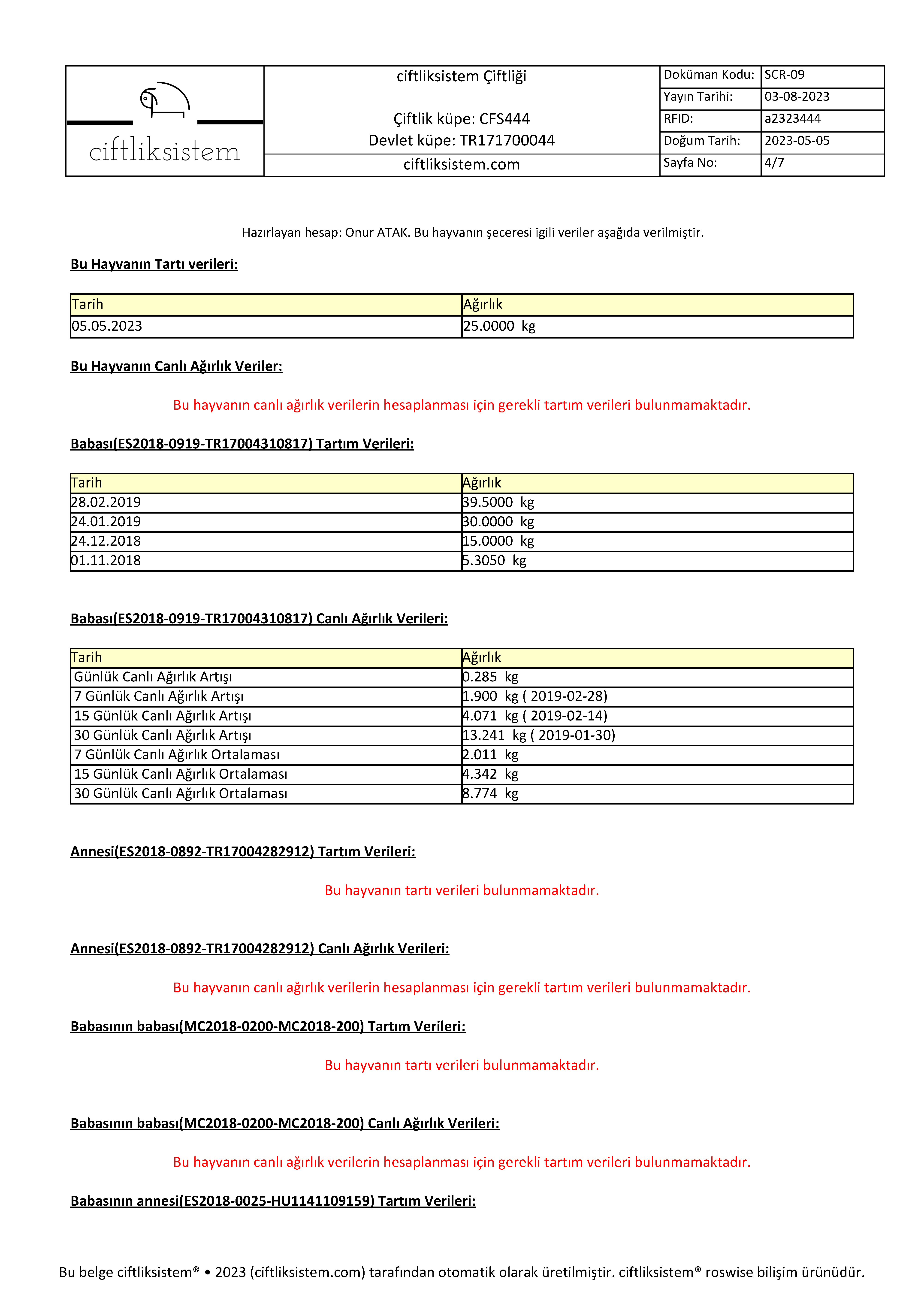 pedigri, pedigree, soy ağacı, soy kütüğü
