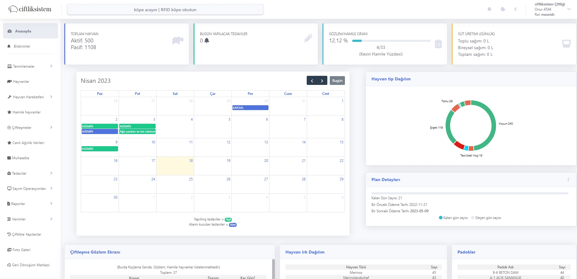 sürü takip programı istatistikler